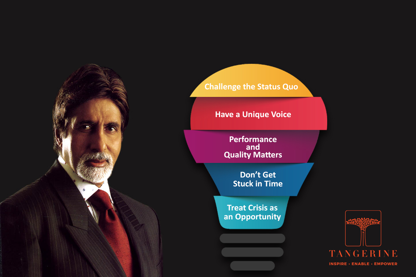 5 Things we can Learn from Amitabh Bachchan on Branding