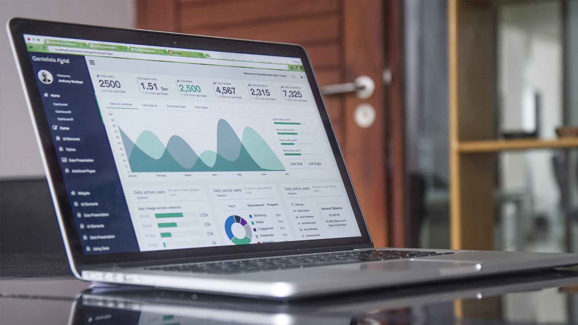 Remarketing And Analytics